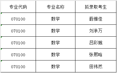 8E09C5CF-9E93-4565-813C-2FA28CCAF2E7.png